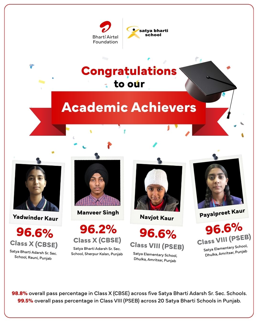 Satya Bharti Schools in Punjab Shine with Exceptional Academic Results in Class X and Class VIII Board Examinations